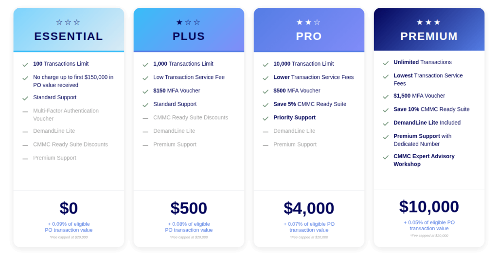 Exostar Platform Subscription for Suppliers - MyExostar